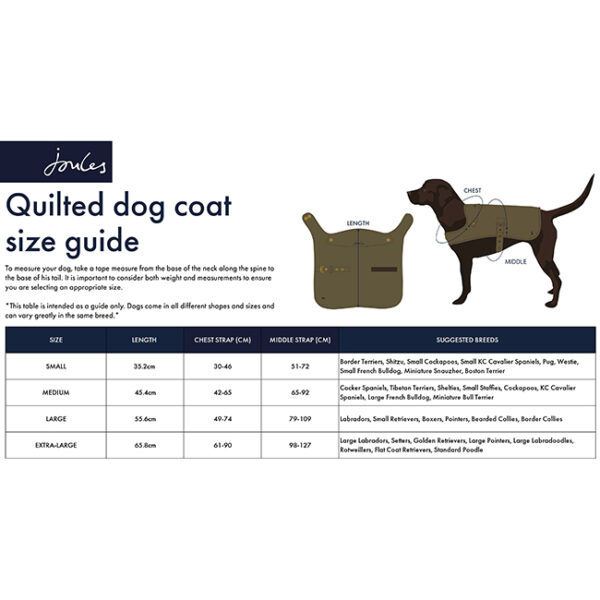 Joules – Quilted Dog Coat